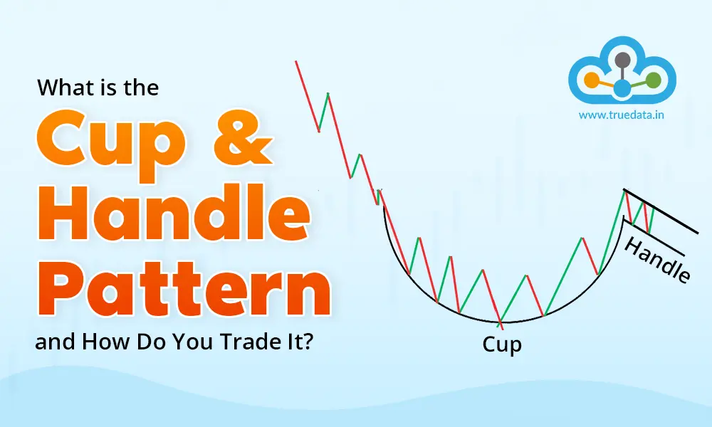 what-is-cup-and-handle-pattern-and-how-to-trade-it