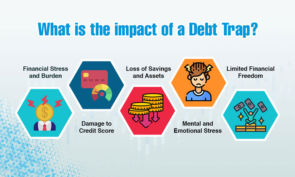 What is the impact of a Debt Trap