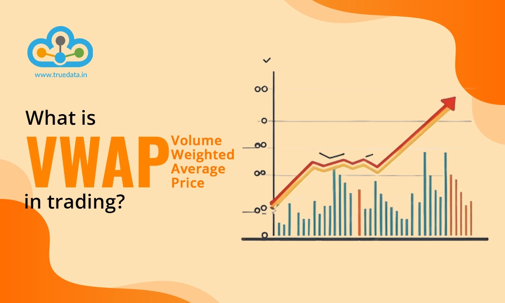 Trading Strategies / Indicators