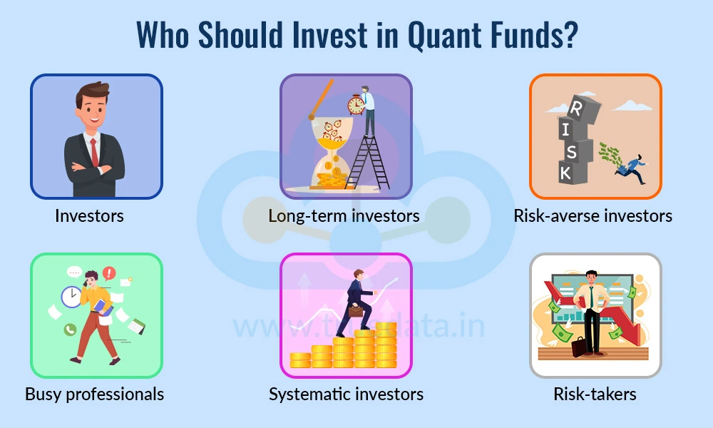 Who Should Invest in Quant Funds Who Should Invest in Quant Funds